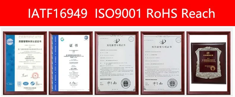 certificates certificates