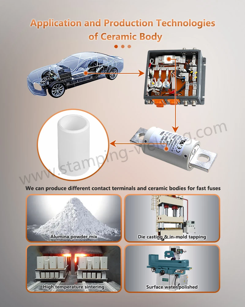 Application of Ceramic Fuse Casings Application of Ceramic Fuse Casings