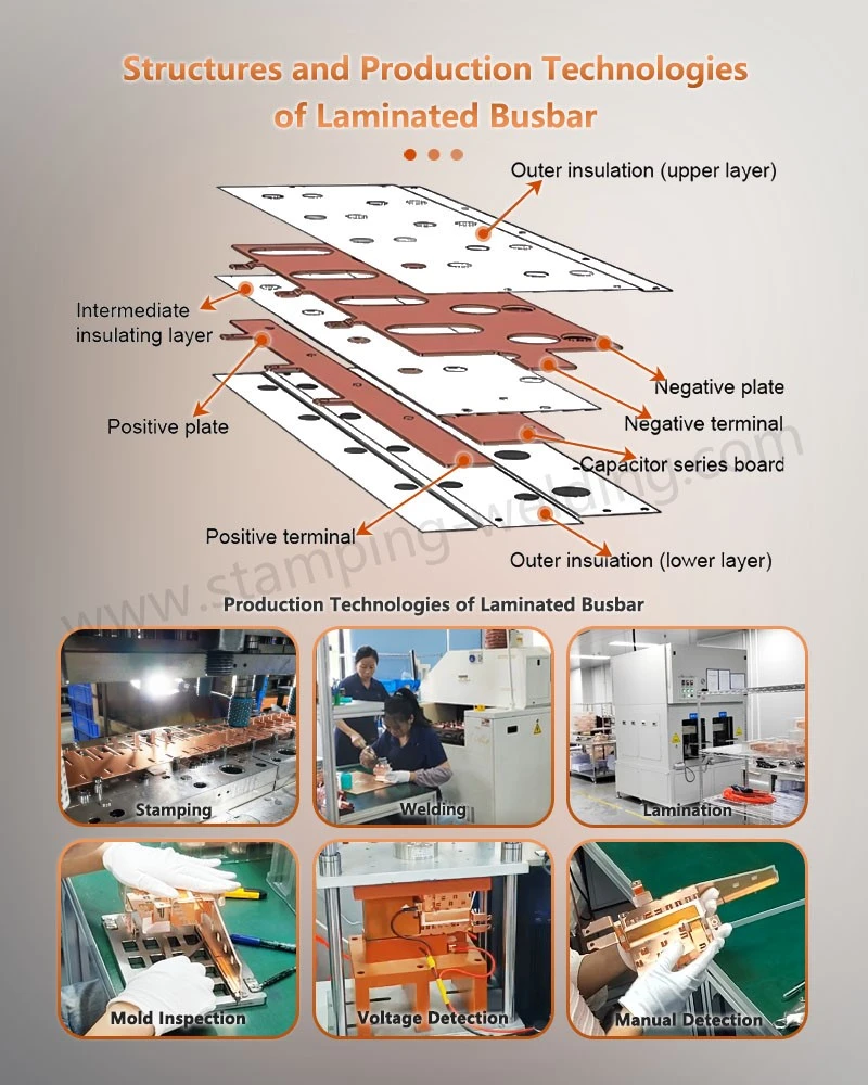Structures and Production Technologies of Inverter Busbar for Rail Traffic Structures and Production Technologies of Inverter Busbar for Rail Traffic
