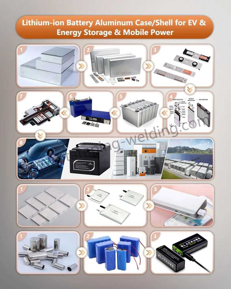 Applications of New Energy Aluminum Battery Cases Applications of New Energy Aluminum Battery Cases