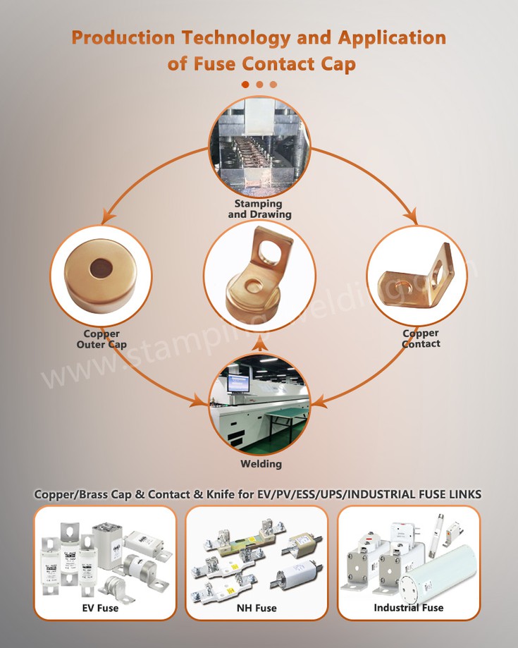 Production Technology and Application of Fuse Contact Knife Cap Production Technology and Application of Fuse Contact Knife Cap