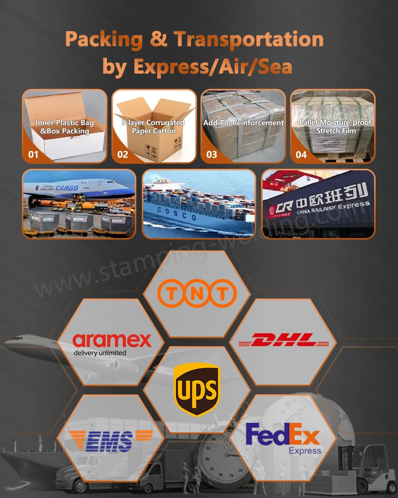Packing Transportation of Fuse Blocks Holder for Current-limiting Fuse by Express AirSea Packing Transportation of Fuse Blocks Holder for Current-limiting Fuse by Express AirSea