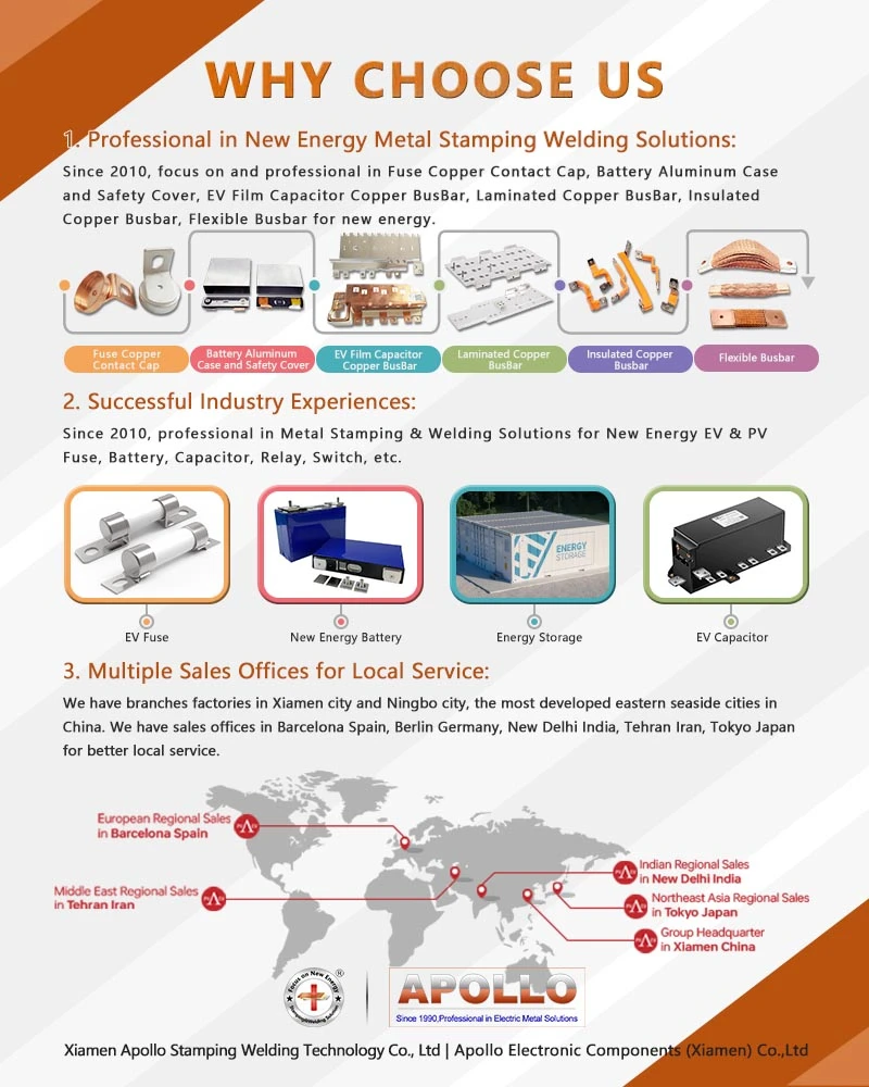 why choose our Copper End Cap Solder Fittings why choose our Copper End Cap Solder Fittings