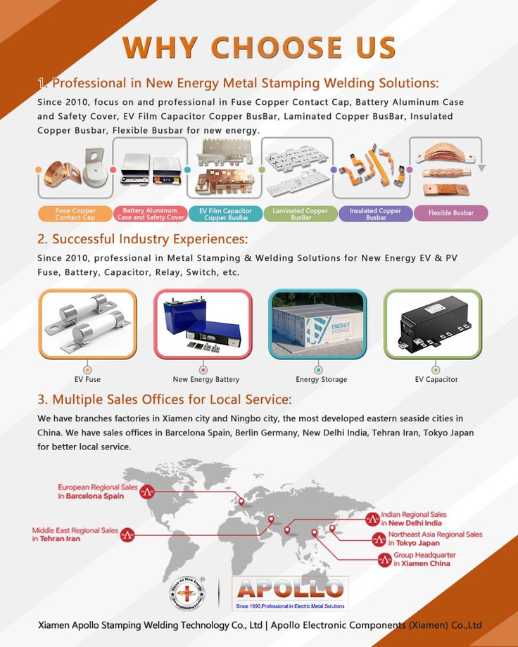 why choose our Capacitor Aluminum square case why choose our Capacitor Aluminum square case