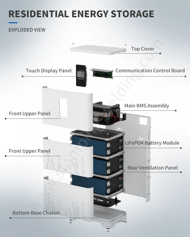 Household Energy Storage exploded view Household Energy Storage exploded view